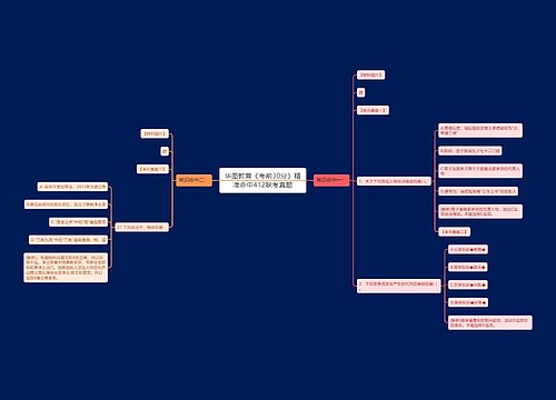 华图教育《考前30分》精准命中412联考真题