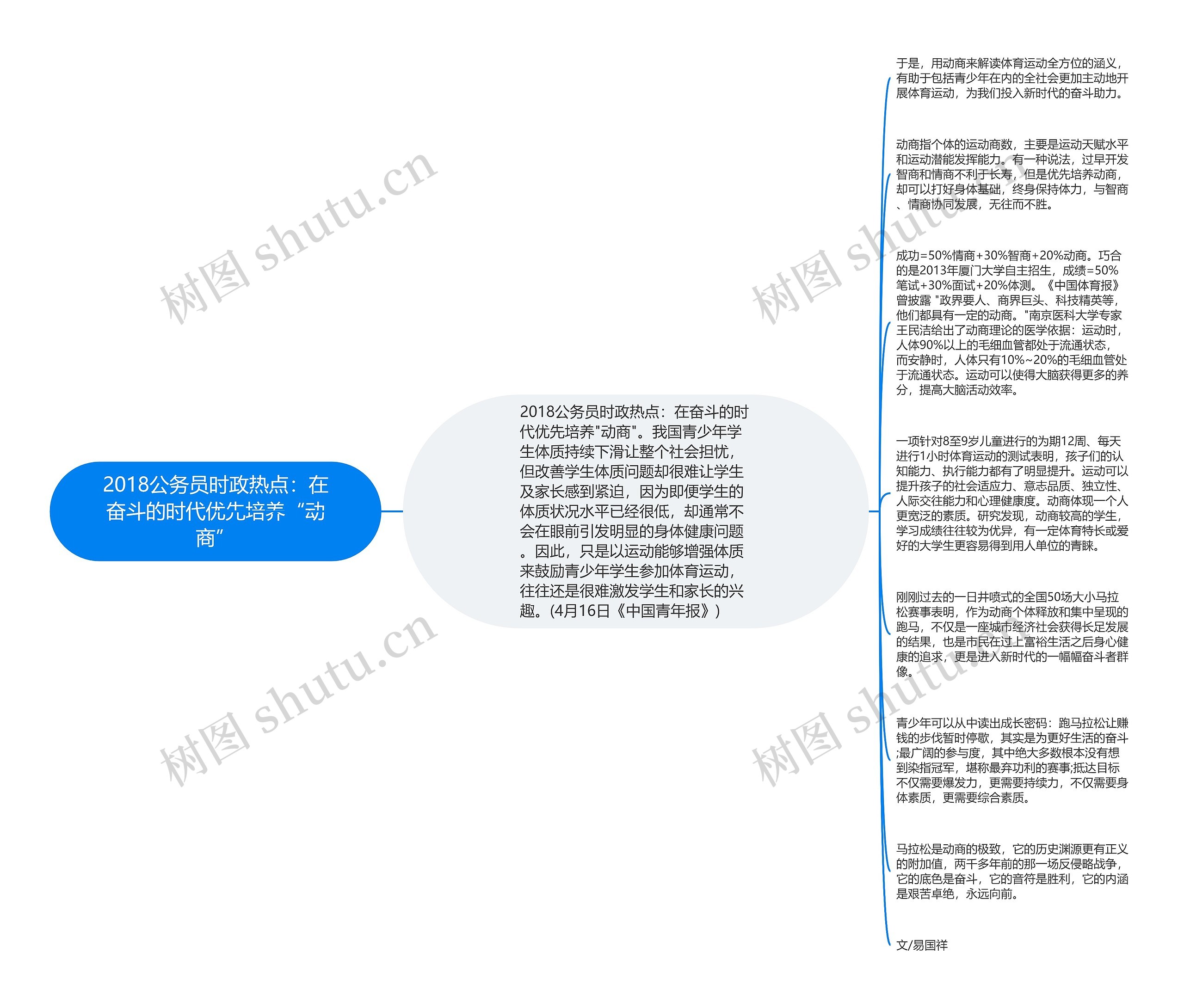 2018公务员时政热点：在奋斗的时代优先培养“动商”