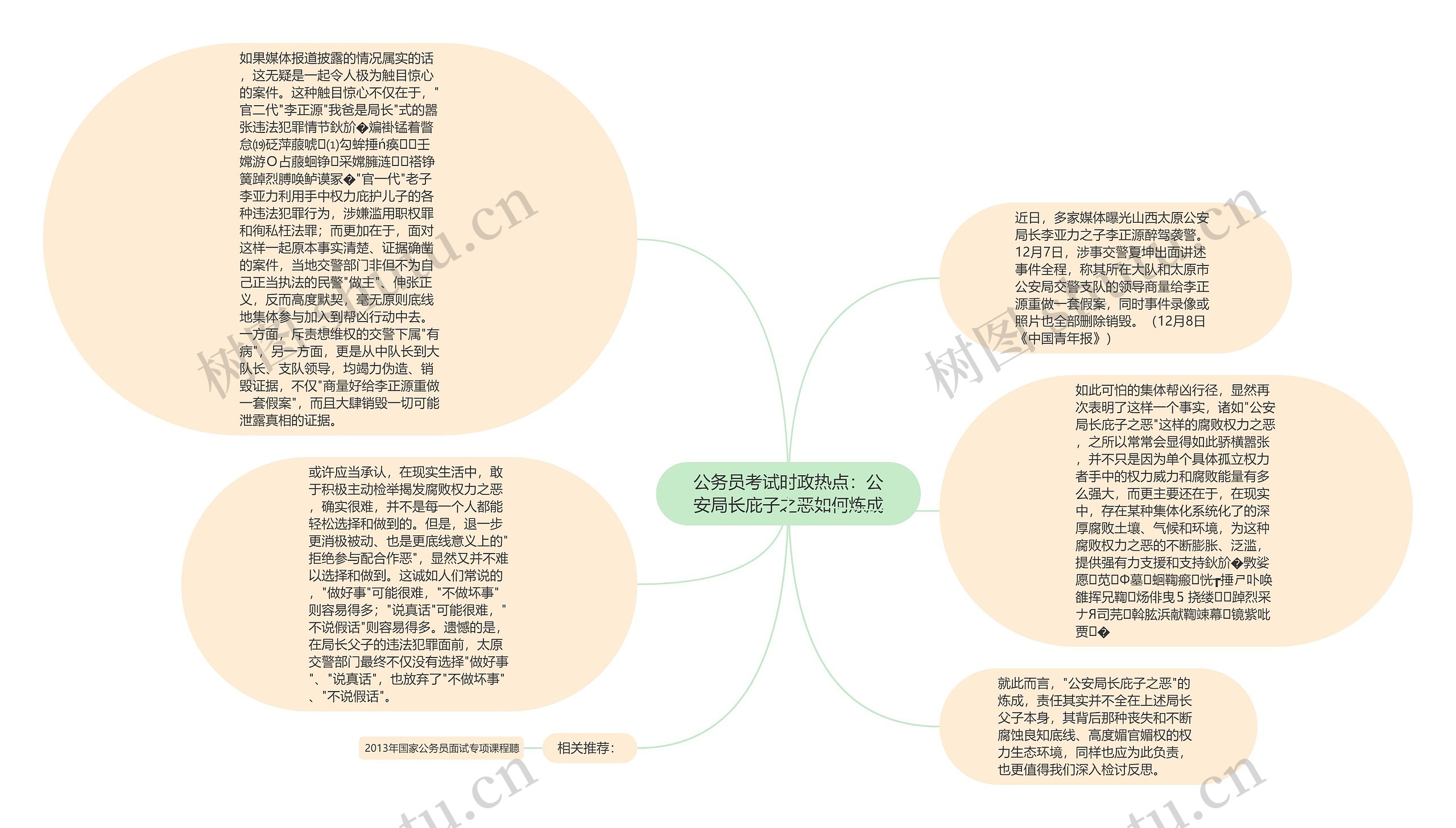 公务员考试时政热点：公安局长庇子之恶如何炼成