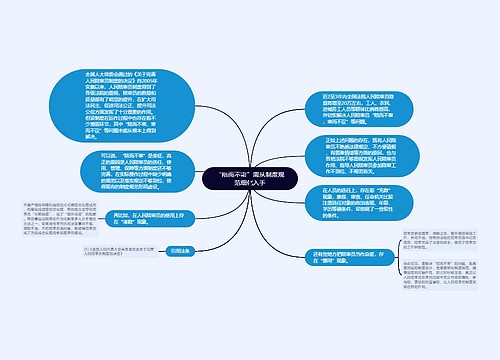 “陪而不审”需从制度规范细化入手