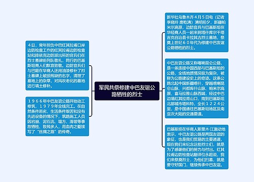 军民共祭修建中巴友谊公路牺牲的烈士