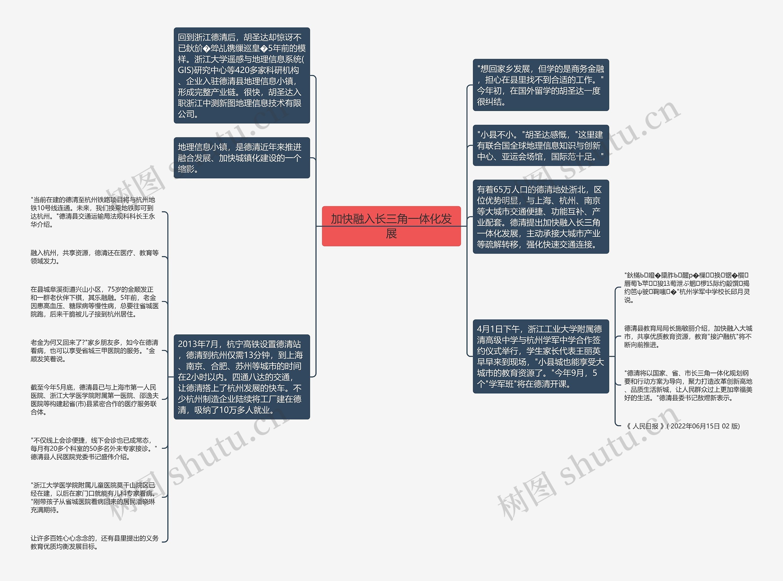 加快融入长三角一体化发展