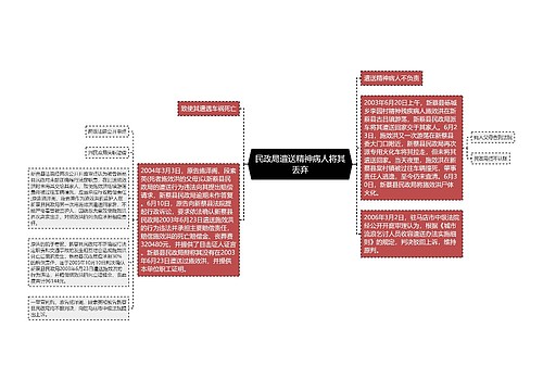 民政局遣送精神病人将其丢弃