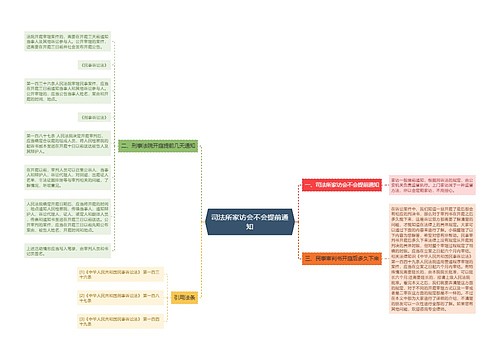 司法所家访会不会提前通知