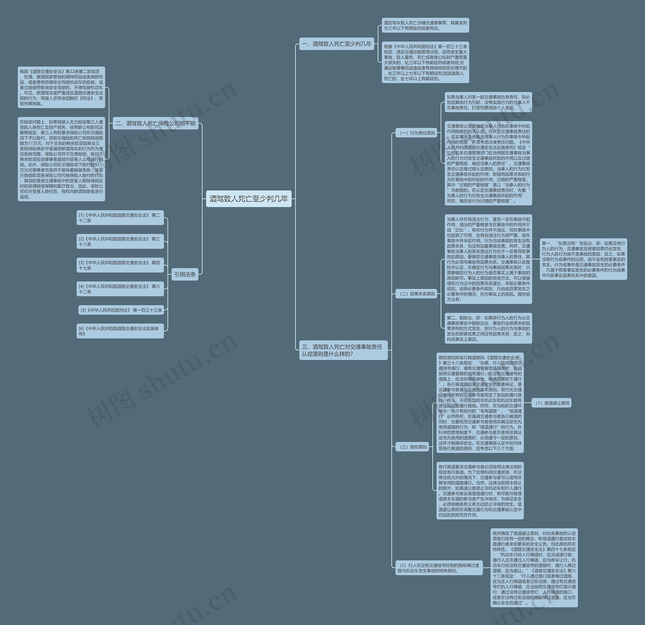 酒驾致人死亡至少判几年 酒驾致人死亡至少判几年