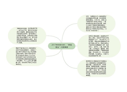 2017年时政热点：“家庭医生”的距离感