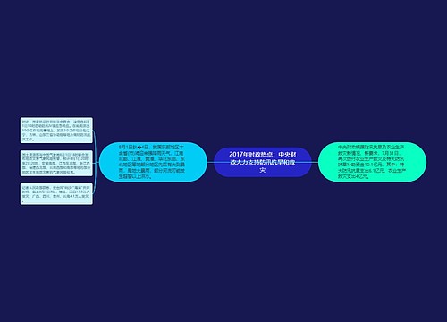 2017年时政热点：中央财政大力支持防汛抗旱和救灾