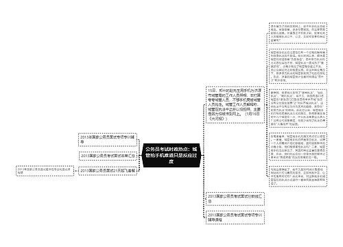 公务员考试时政热点：城管抢手机难道只是反应过度