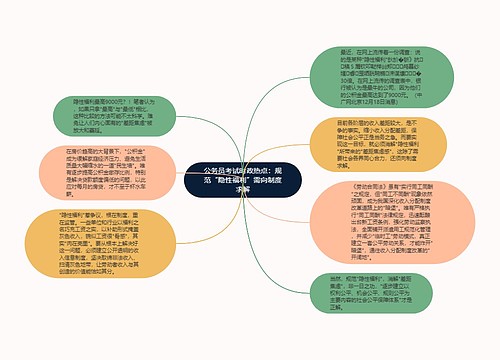 公务员考试时政热点：规范“隐性福利”需向制度求解