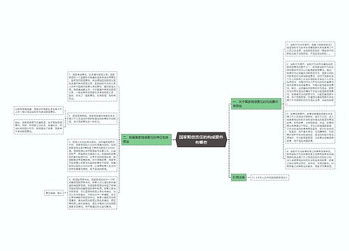 国家赔偿责任的构成要件有哪些