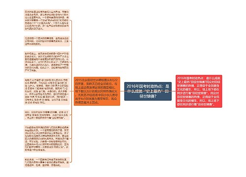 2016年国考时政热点：是什么成就“史上最热”田径世锦赛?