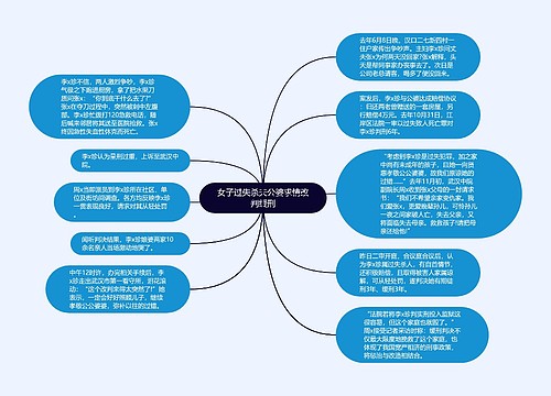 女子过失杀夫公婆求情改判缓刑