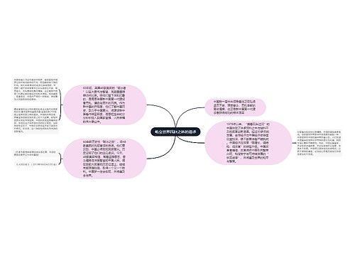 屹立世界民族之林的追求