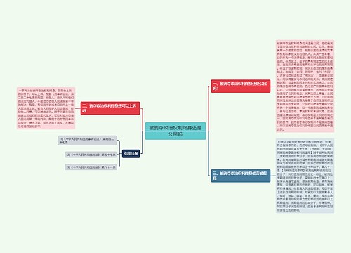 被剥夺政治权利终身还是公民吗