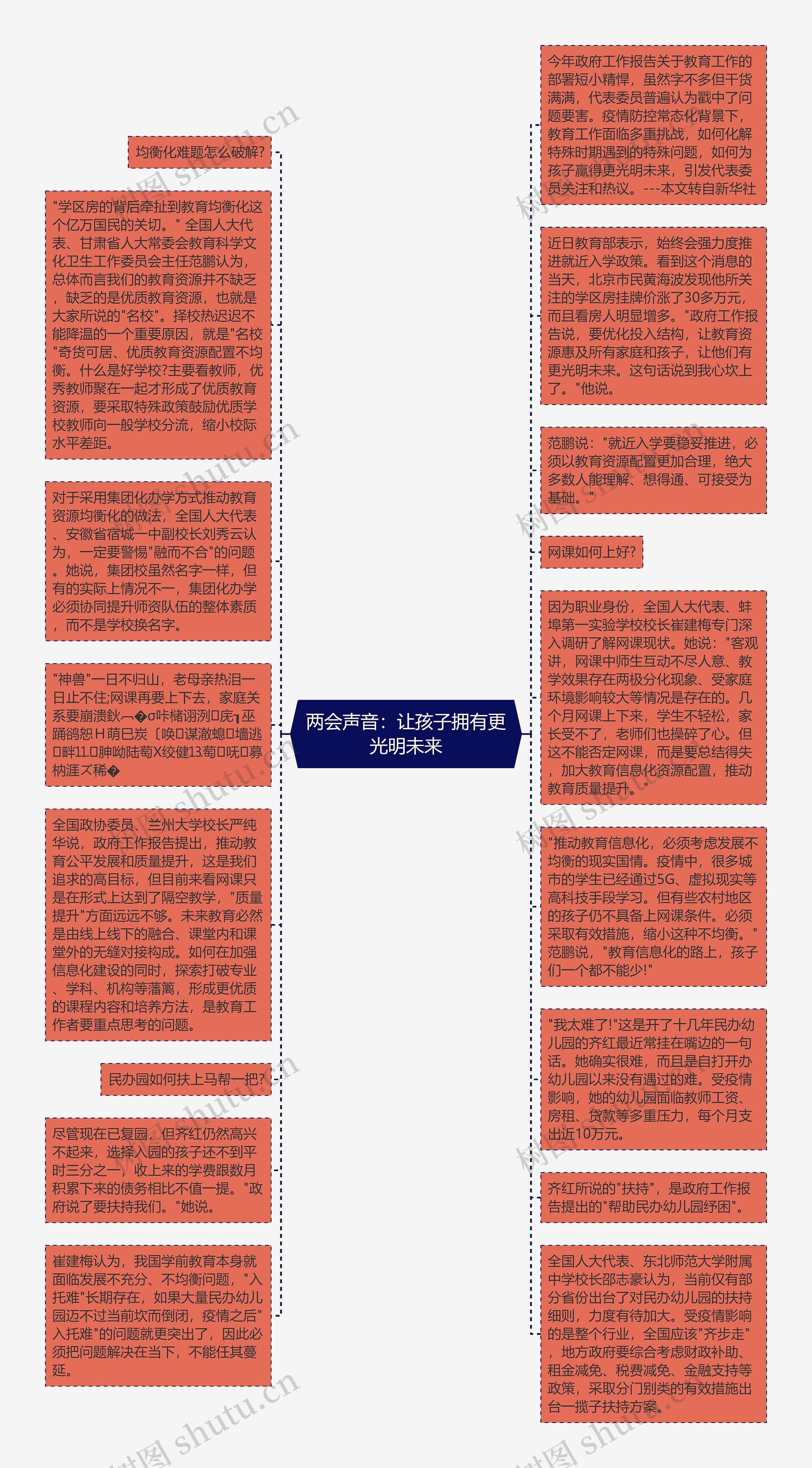 两会声音：让孩子拥有更光明未来