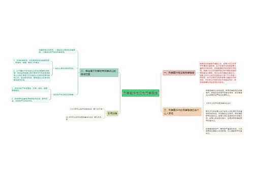 刑事案件有没有民事赔偿