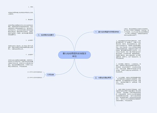 暴力抢劫罪量刑标准是怎样的