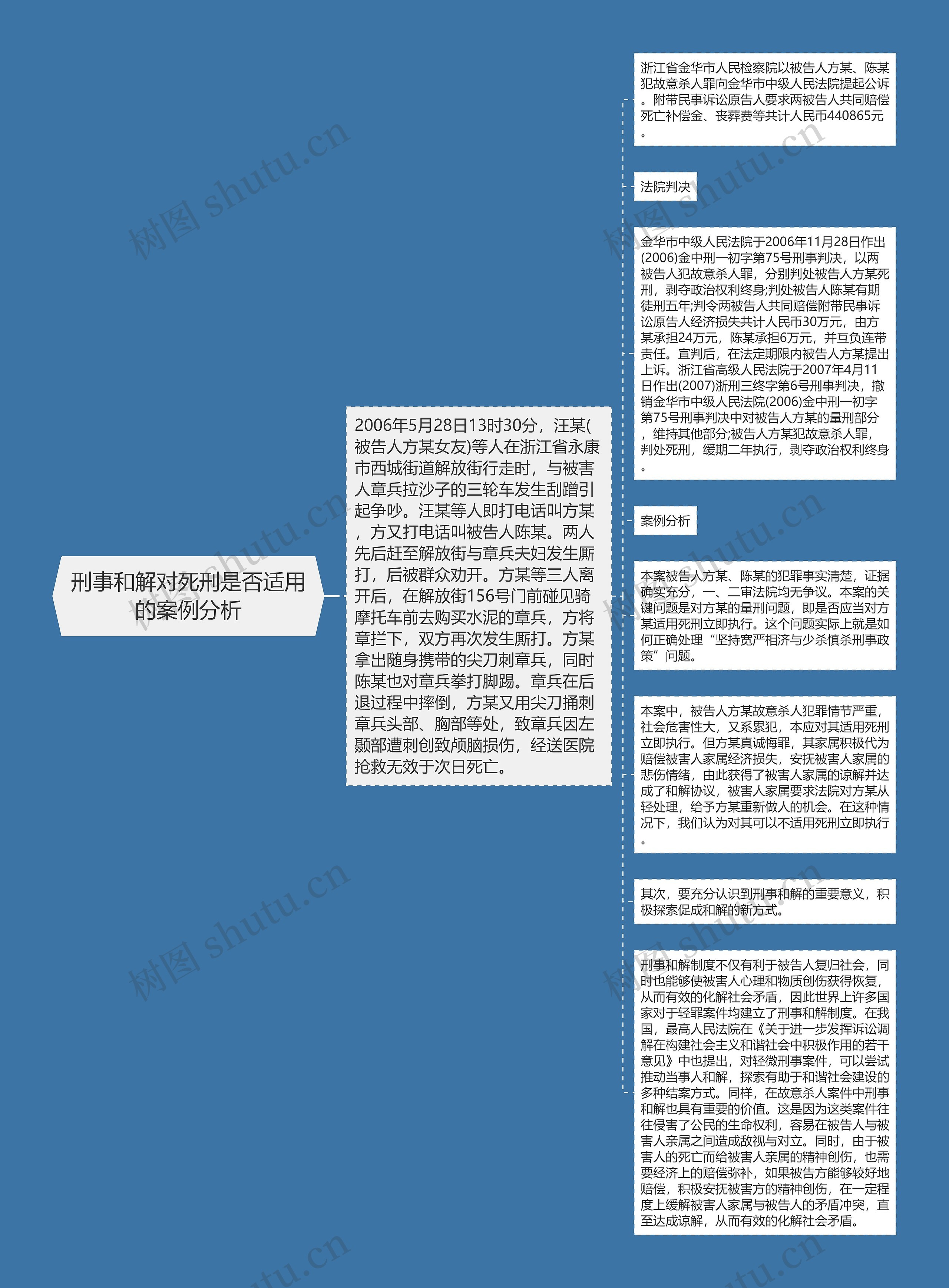 刑事和解对死刑是否适用的案例分析