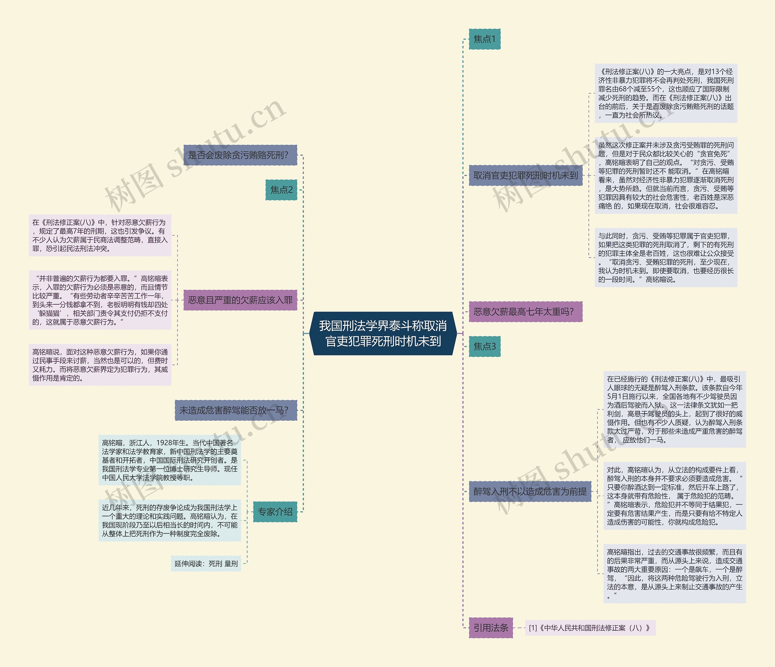 我国刑法学界泰斗称取消官吏犯罪死刑时机未到 我国刑法学界泰斗称取消官吏犯罪死刑时机未到