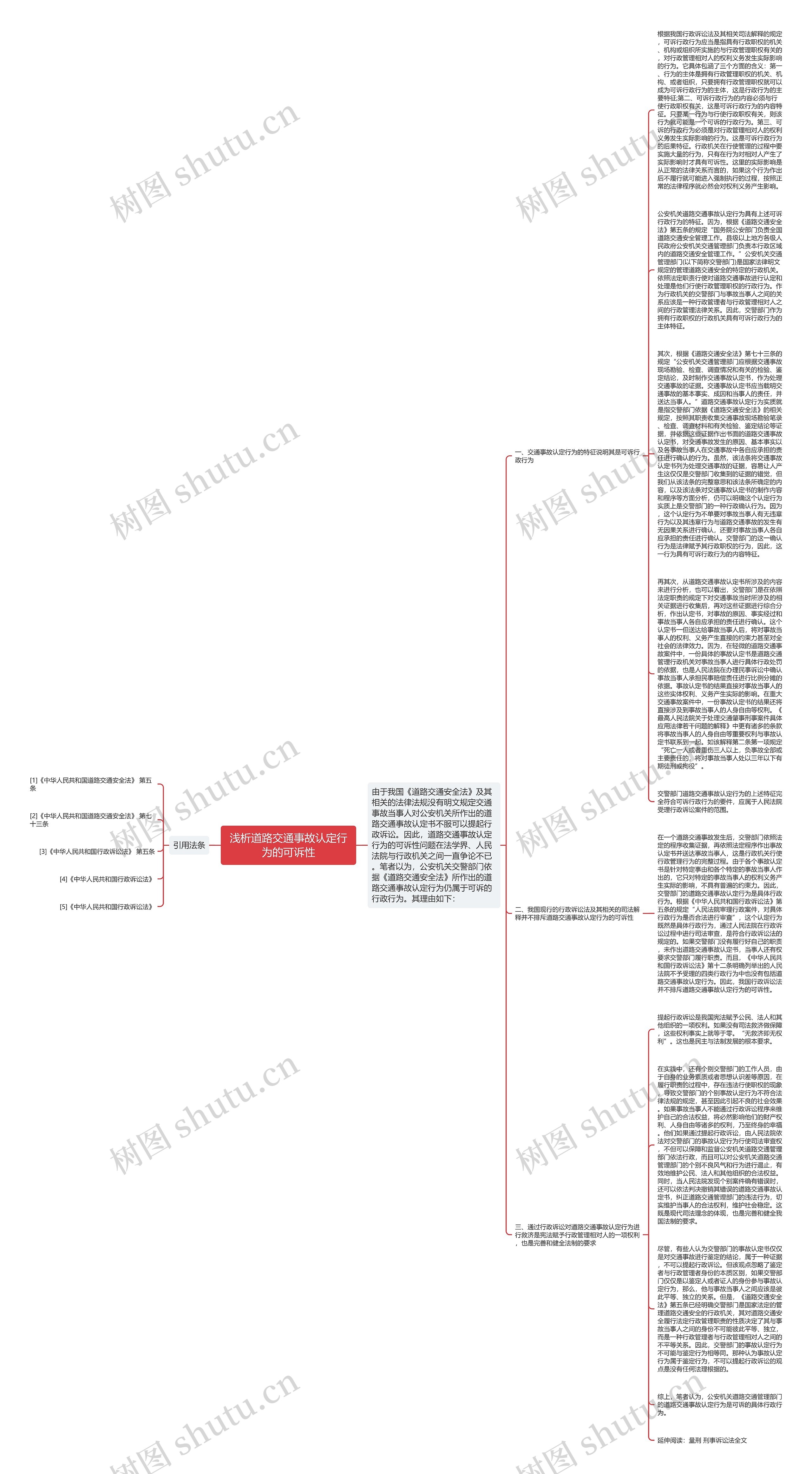 浅析道路交通事故认定行为的可诉性思维导图