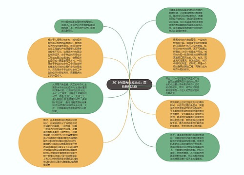 2016年国考时政热点：高铁新城之窘