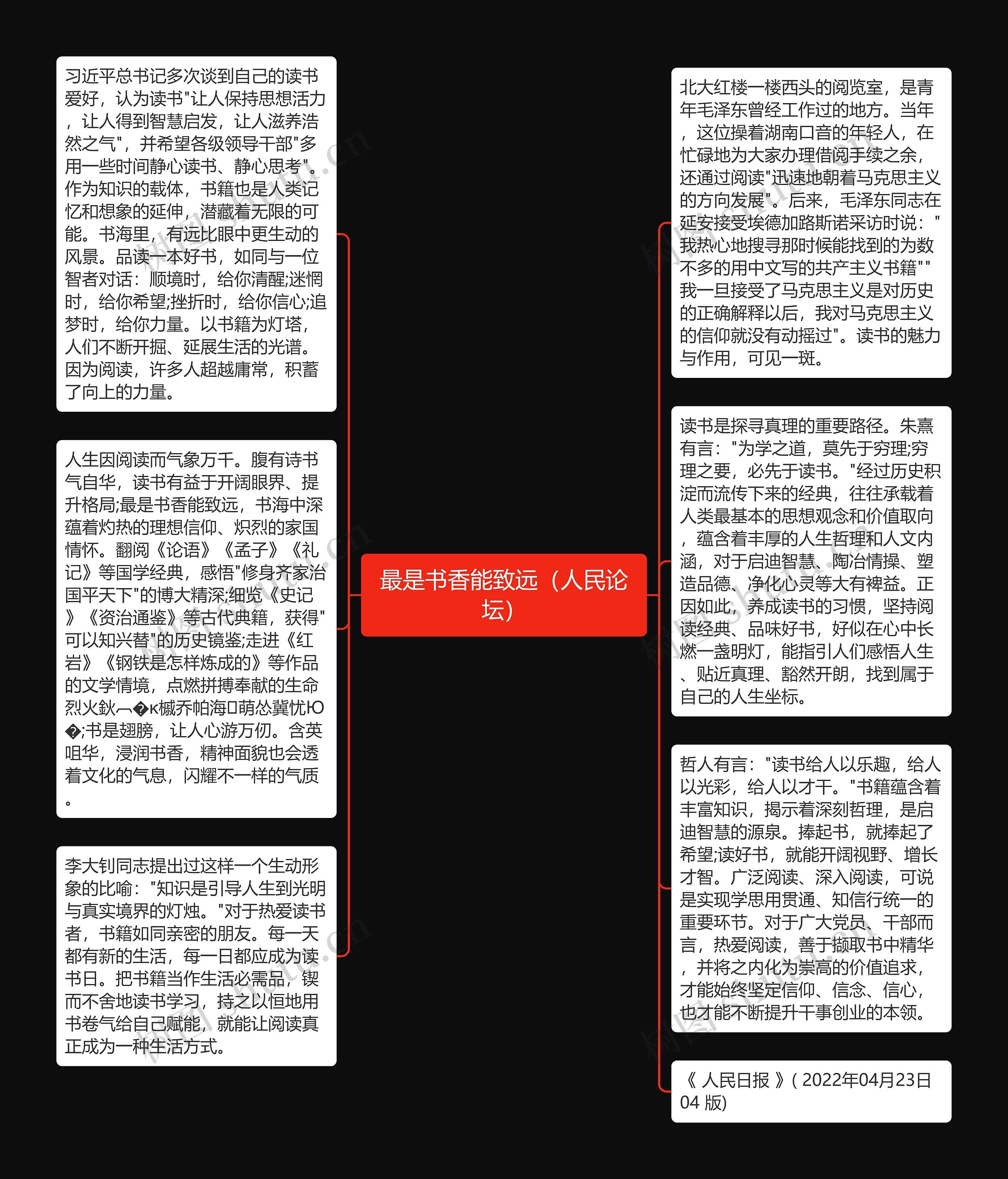 最是书香能致远（人民论坛）