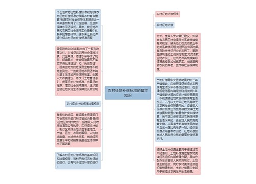 农村征地补偿标准的基本知识