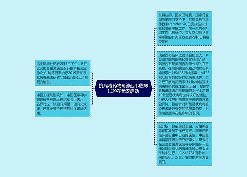 抗病毒药物瑞德西韦临床试验在武汉启动