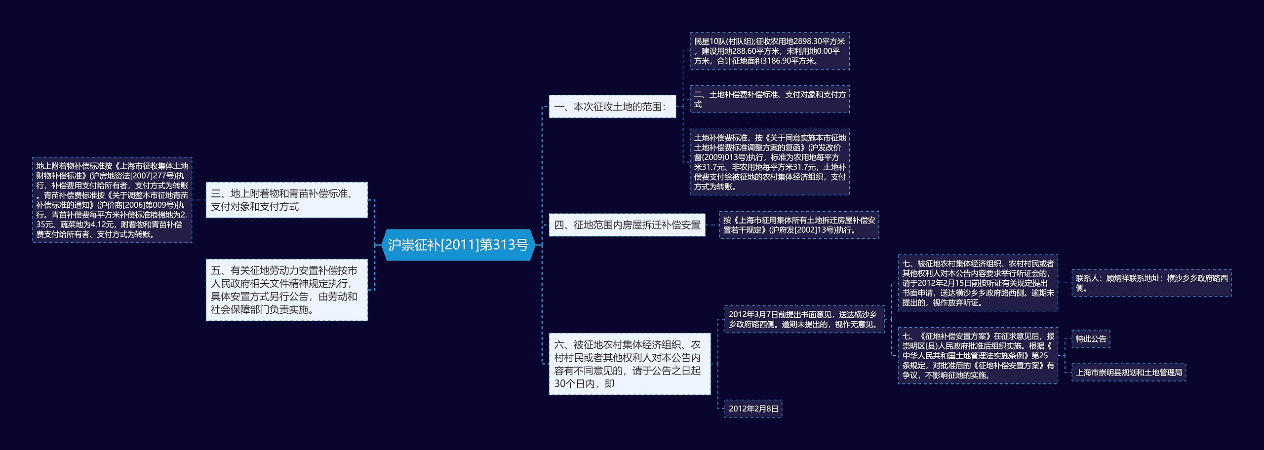 沪崇征补[2011]第313号