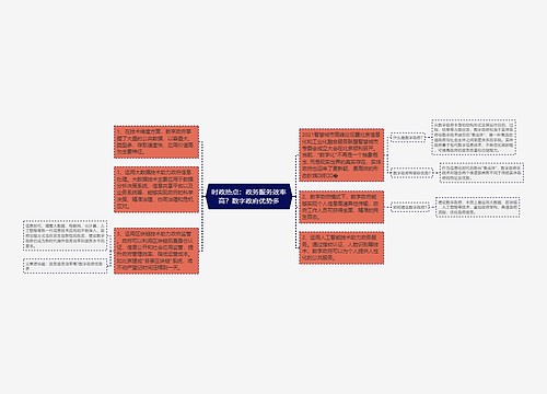 时政热点：政务服务效率高？数字政府优势多