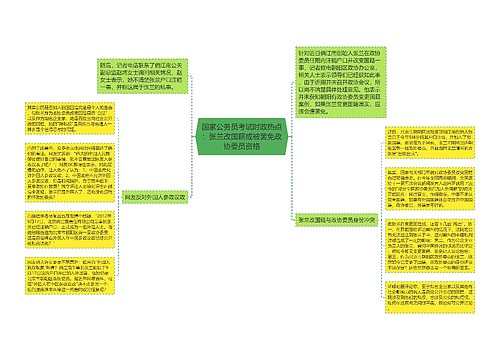 国家公务员考试时政热点：张兰改国籍或被罢免政协委员资格