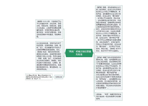 “两高”明确文物犯罪量刑标准