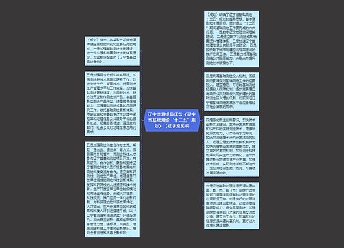 辽宁省测绘局印发《辽宁省基础测绘‘十二五’规划》（征求意见稿