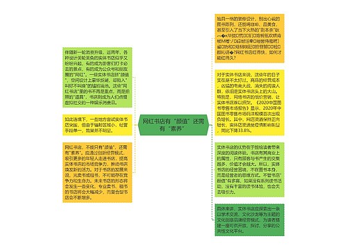 网红书店有“颜值”还需有“素养” 网红书店有“颜值”还需有“素养”