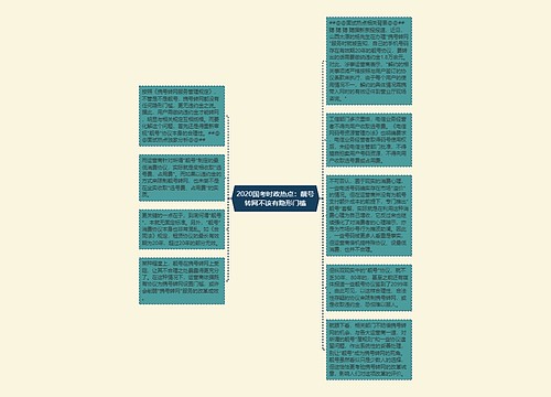 2020国考时政热点：靓号转网不该有隐形门槛