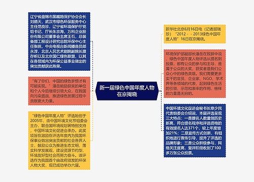 新一届绿色中国年度人物在京揭晓