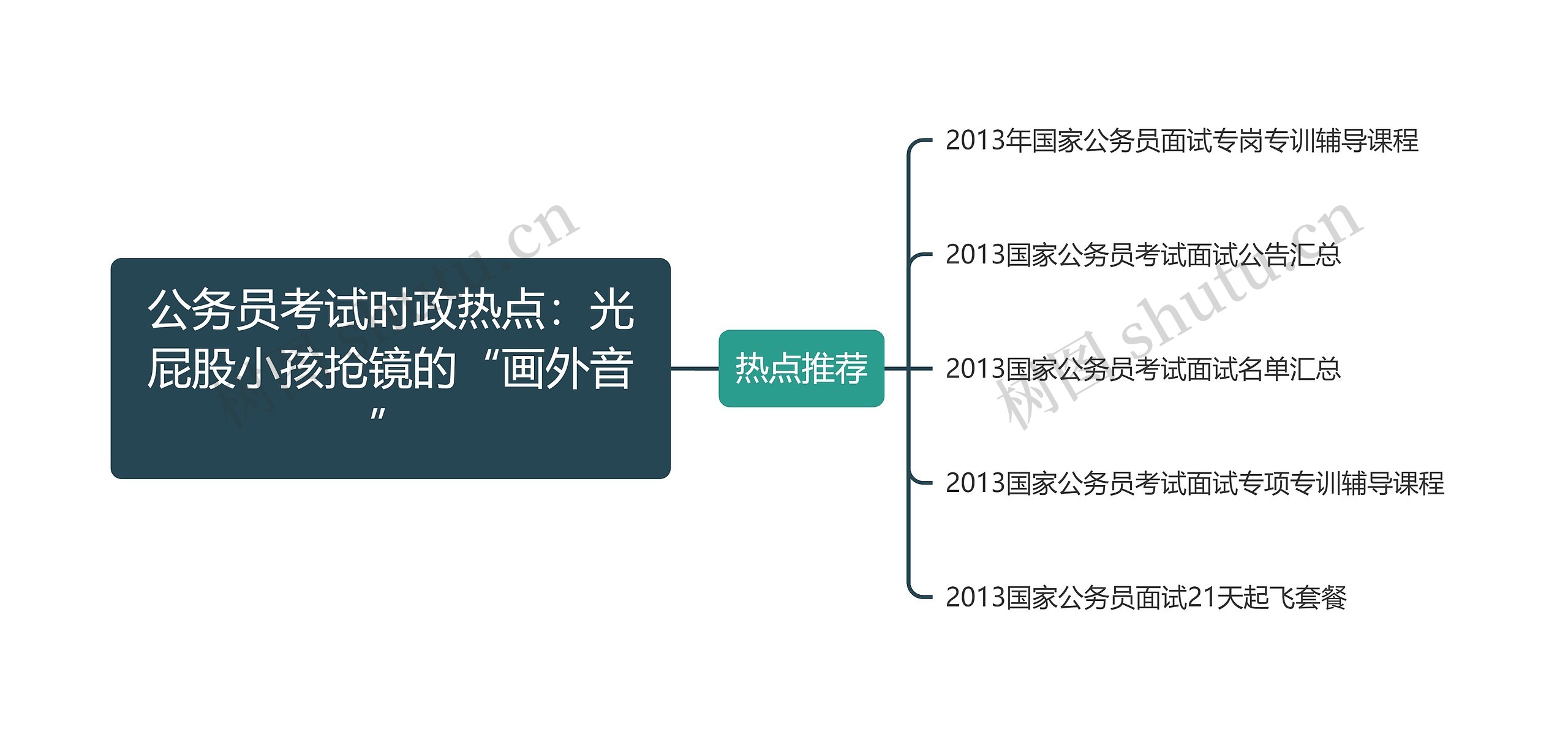 公务员考试时政热点：光屁股小孩抢镜的“画外音”