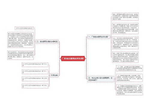 厂房违法建筑如何处理?