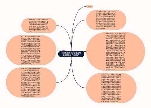 时政热点:房地产企业土地增值税是本“纠结账”