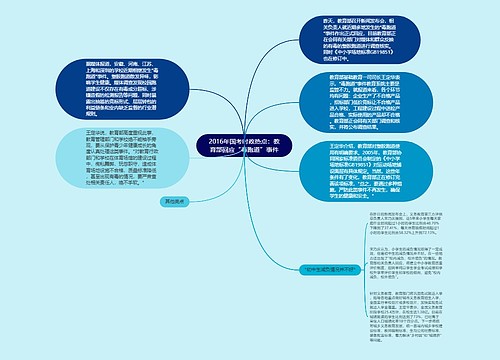 2016年国考时政热点：教育部回应“毒跑道”事件