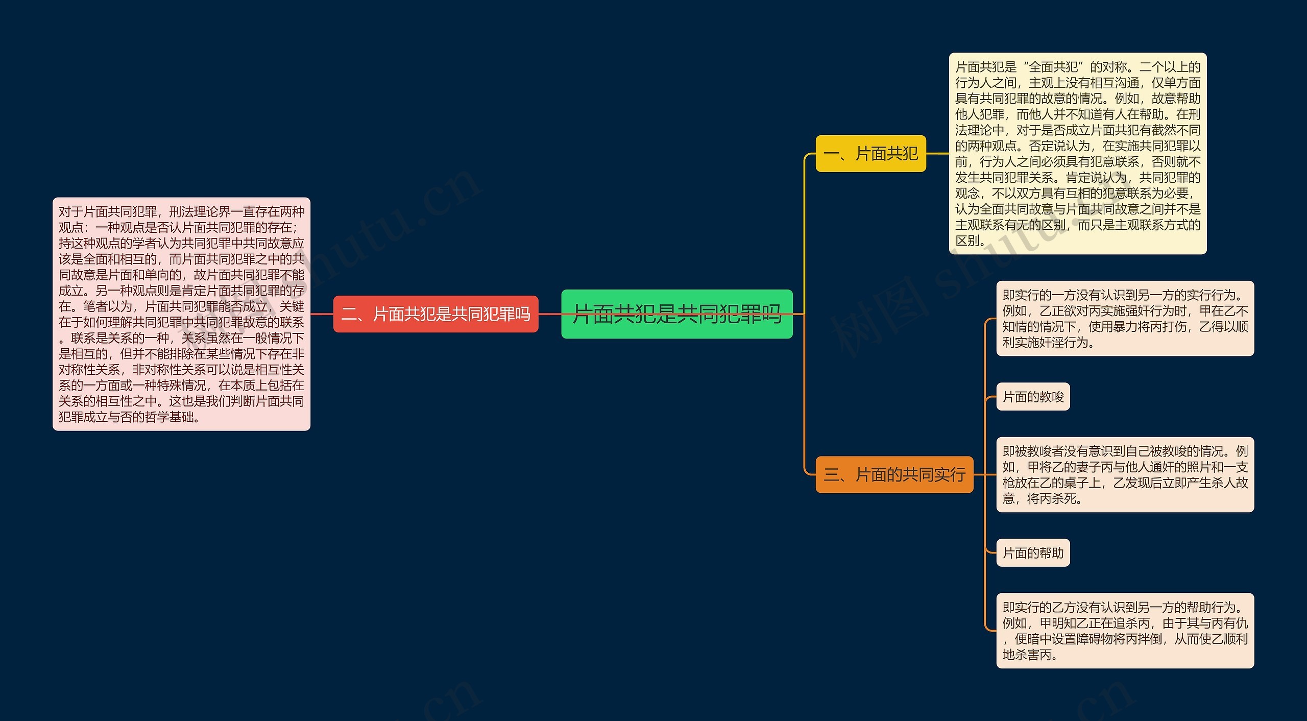 片面共犯是共同犯罪吗 片面共犯是共同犯罪吗