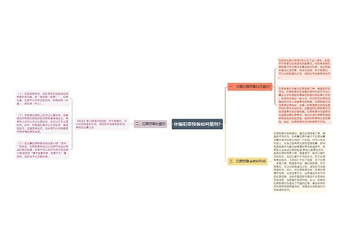 诈骗犯罪预备如何量刑?