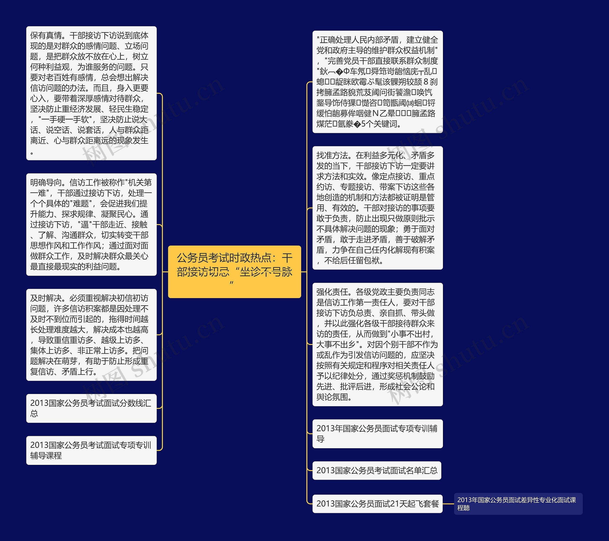 公务员考试时政热点：干部接访切忌“坐诊不号脉”