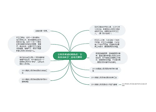 公务员考试时政热点：公务员当环卫工是场无聊秀