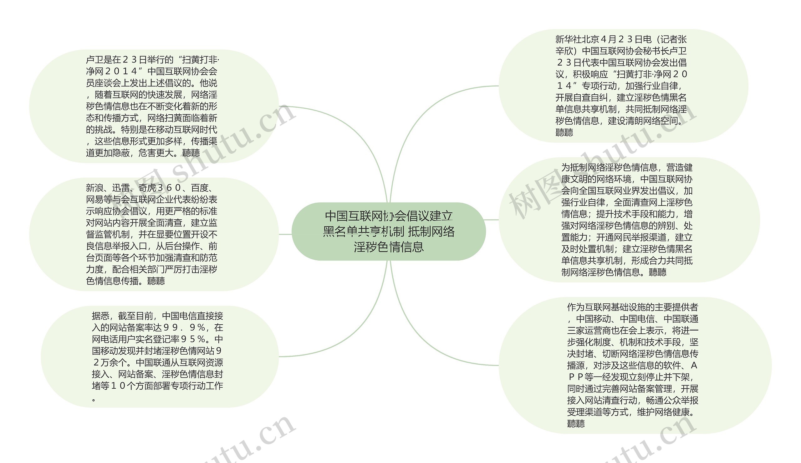 中国互联网协会倡议建立黑名单共享机制 抵制网络淫秽色情信息