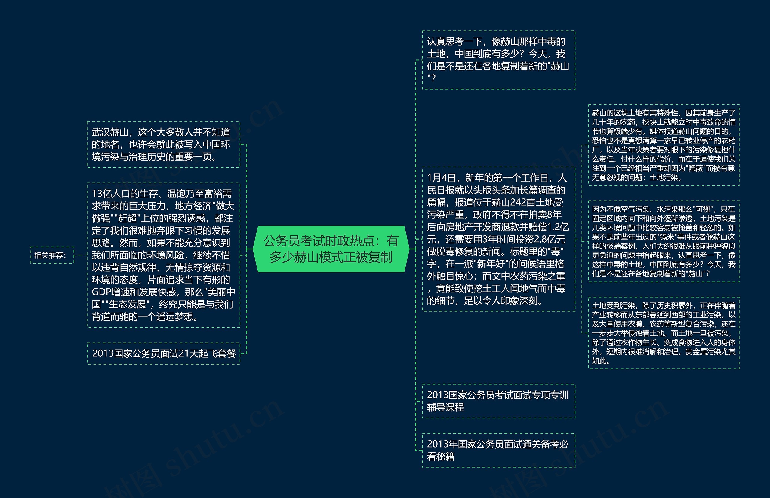 公务员考试时政热点：有多少赫山模式正被复制