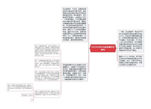 2022年农村宅基地确权收费吗