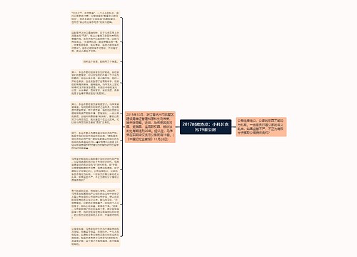 2017时政热点：小科长贪污19套公房