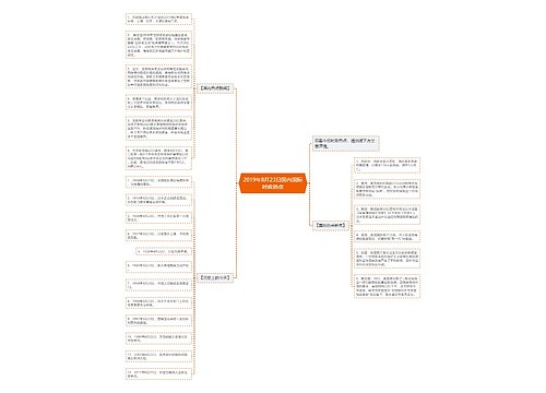 2019年8月23日国内国际时政热点