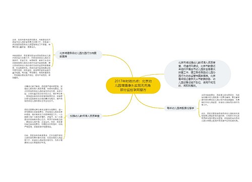 2017年时政热点：北京幼儿园增摄像头实现无死角 部分监控联网警方